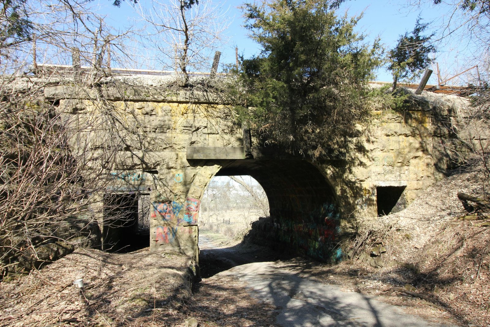 Overview